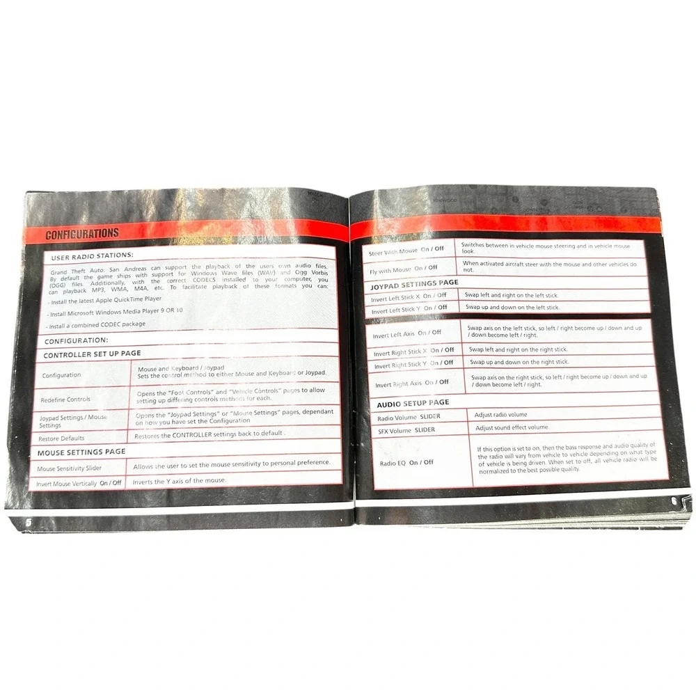 Grand Theft Auto San Andreas City Guides PC Instruction Manual Rockstar Games‎